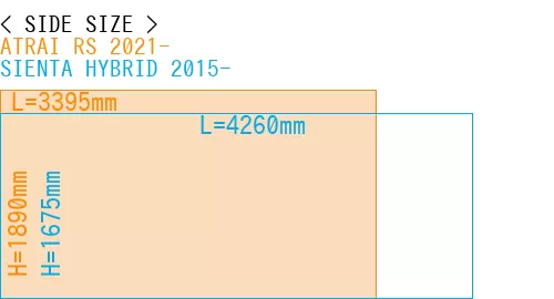 #ATRAI RS 2021- + SIENTA HYBRID 2015-